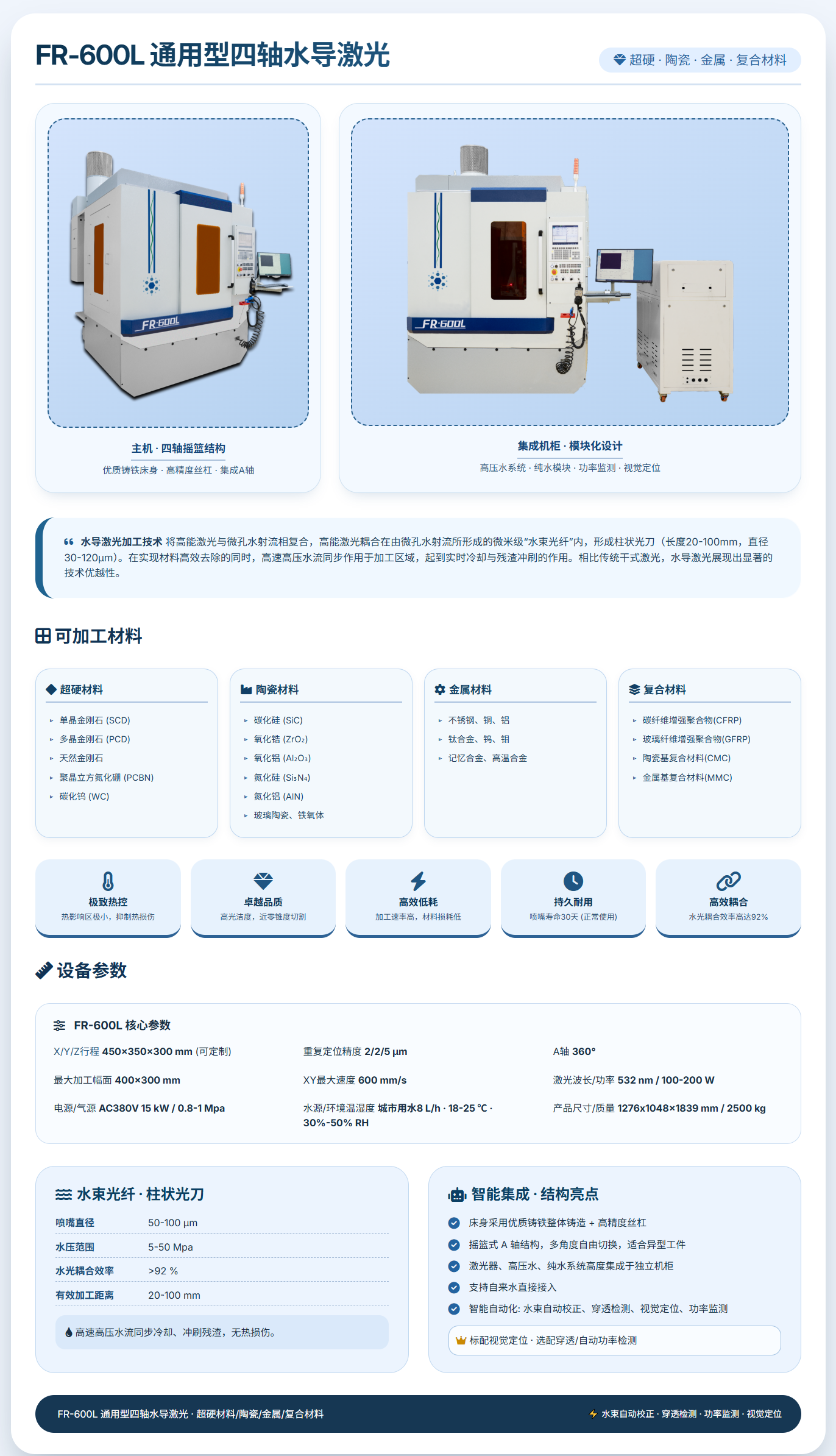 水导激光多轴加工设备